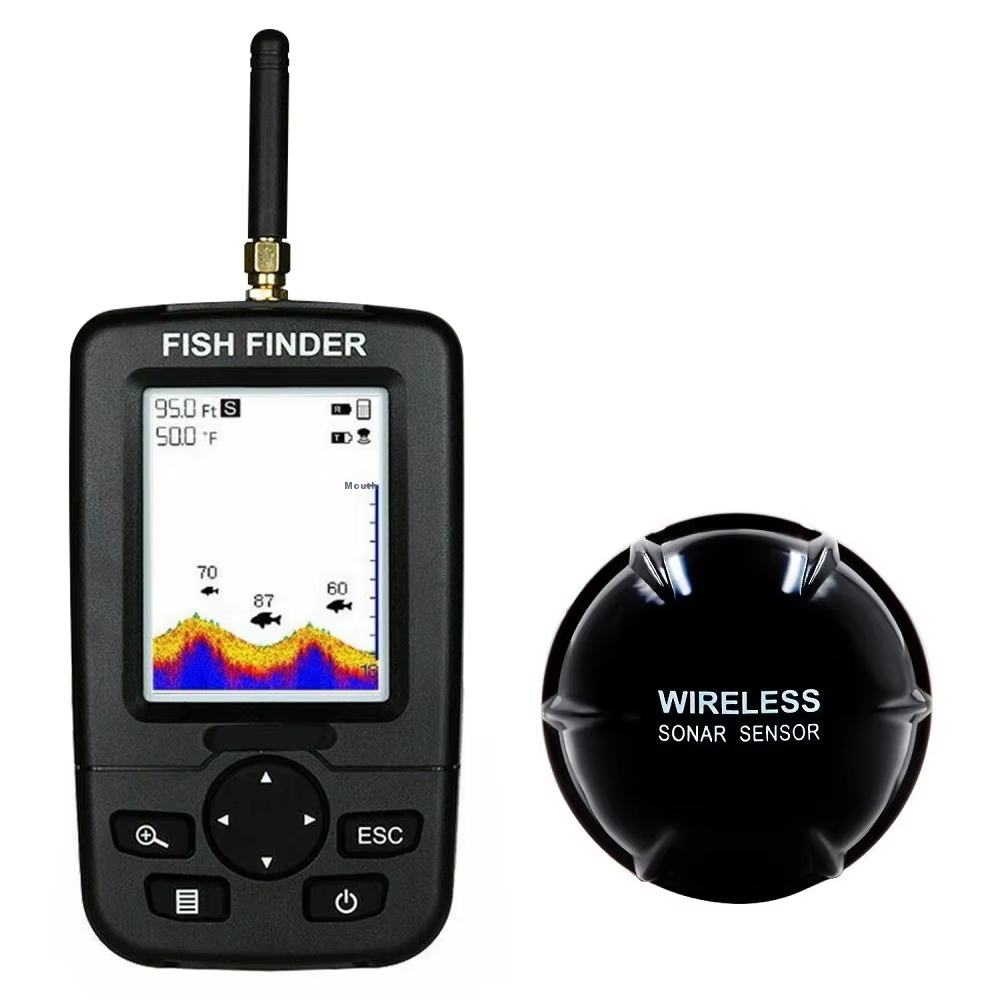 Fishing Equipment Manufacturers - Alat Pencari Ikan Baru Deteksi Lebih