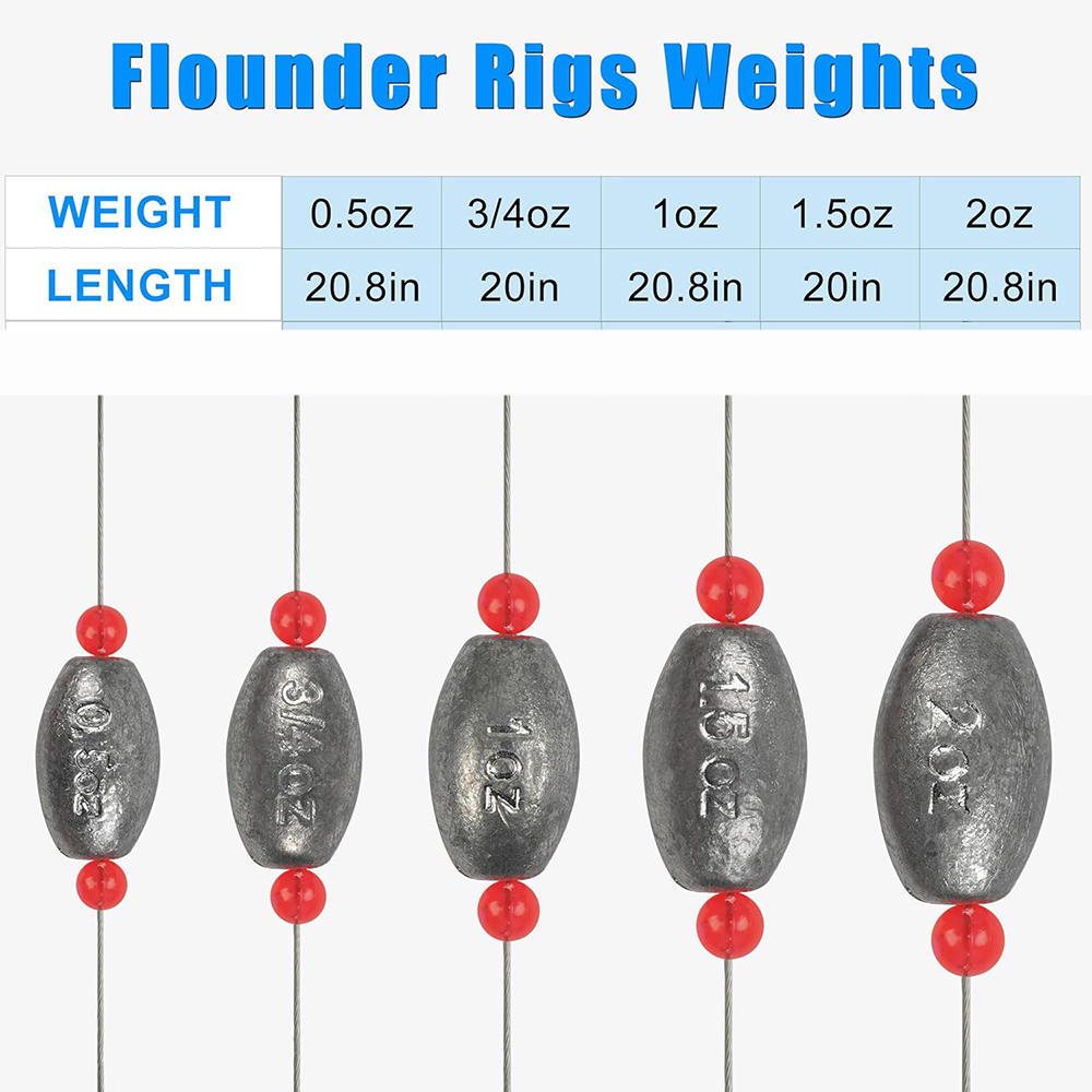 2 buah rig pancing ikan Trout  - Fishing Equipment Shop ulasan dan harga