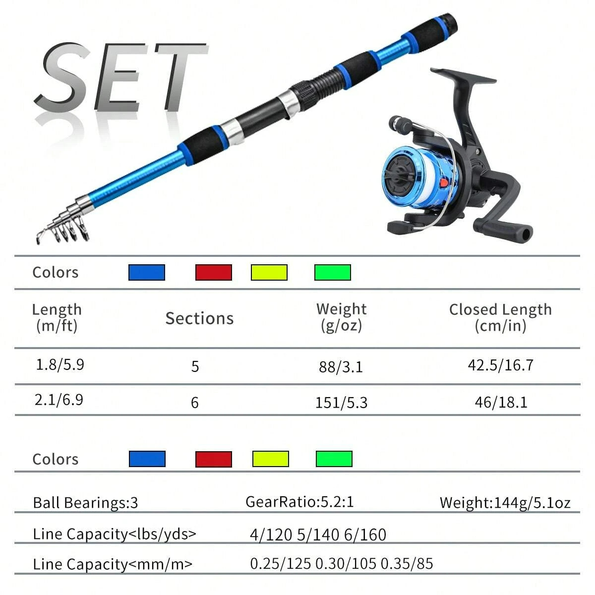 Set Lengkap Joran Pancing Puta - Fishing Equipment Online ulasan dan harga