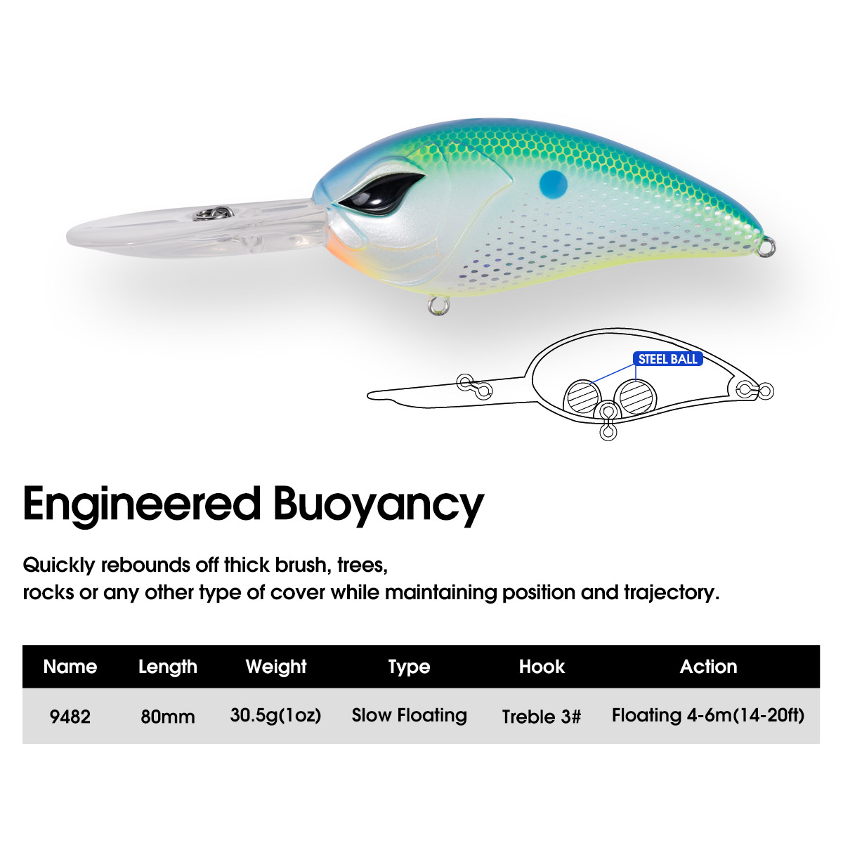NOEBY Umpan Pancing Crankbait  - Quality Fishing Equipment ulasan dan harga
