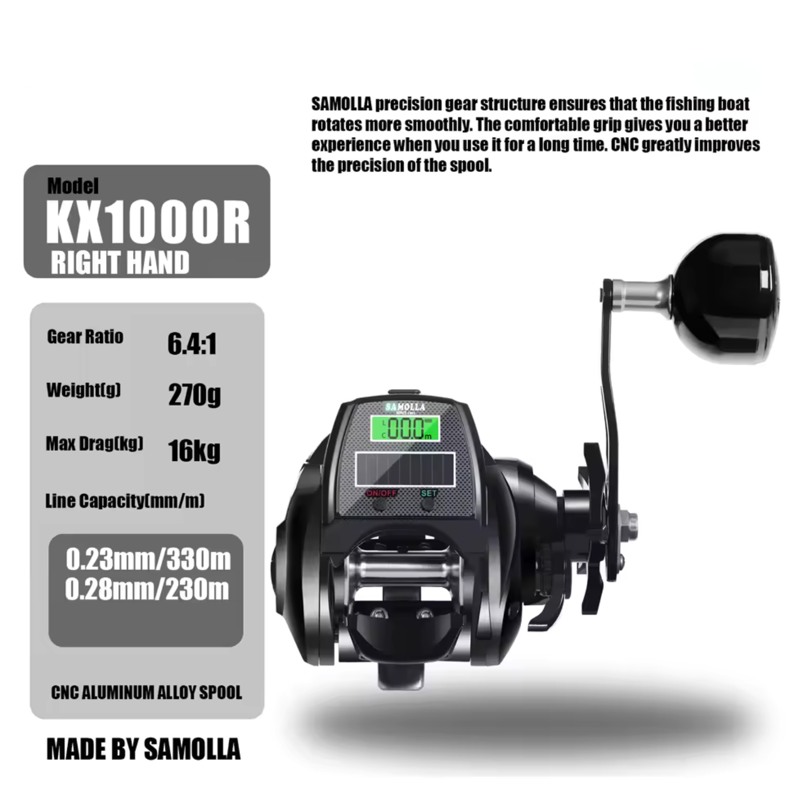 Gulungan Pancing Elektrik Tuga - Electric Fishing Reel ulasan dan harga