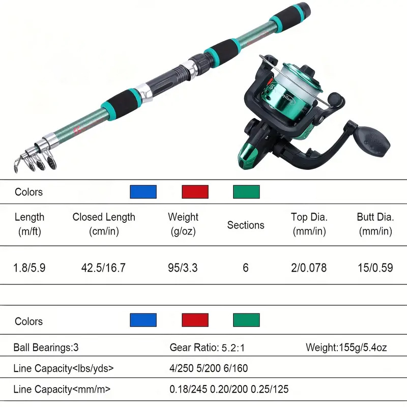 BRAVMACK Joran Pancing Telesko - Fishing Equipment Online ulasan dan harga