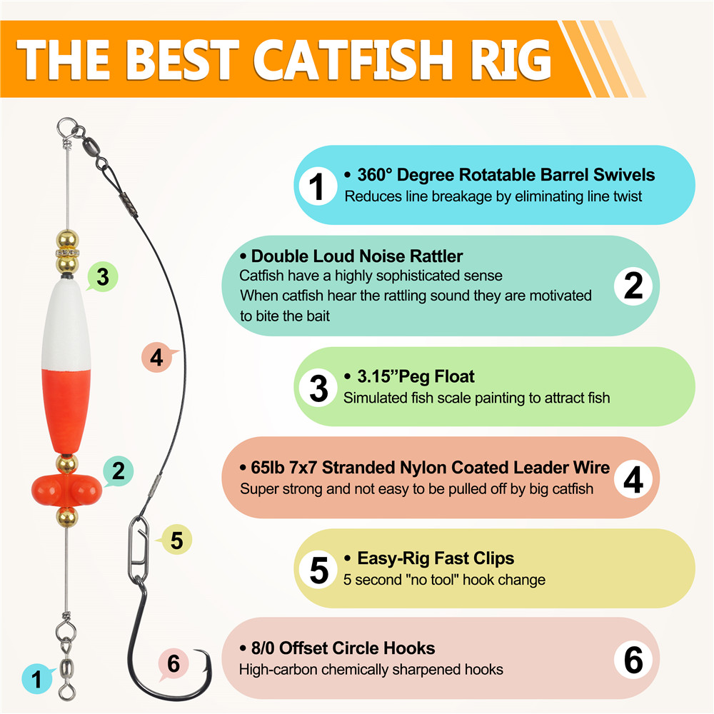 3pcs Rattle Catfish Rig Float  - Fishing Equipment Shop ulasan dan harga