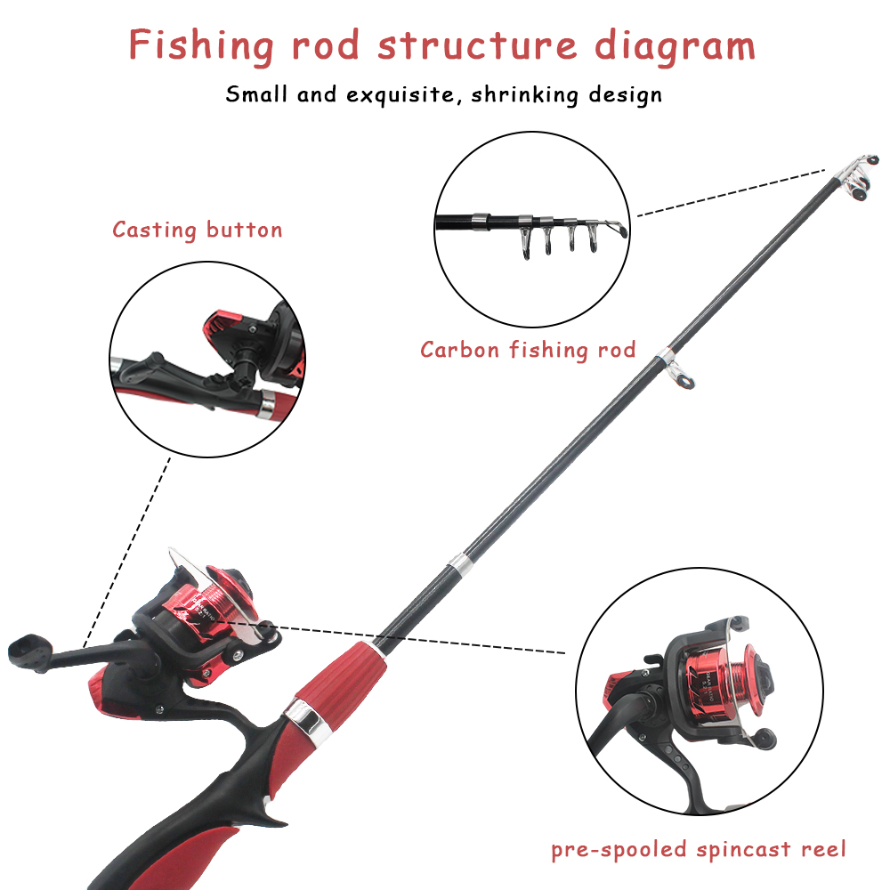 Set tongkat pancing teleskopik - Fishing Equipment Online ulasan dan harga